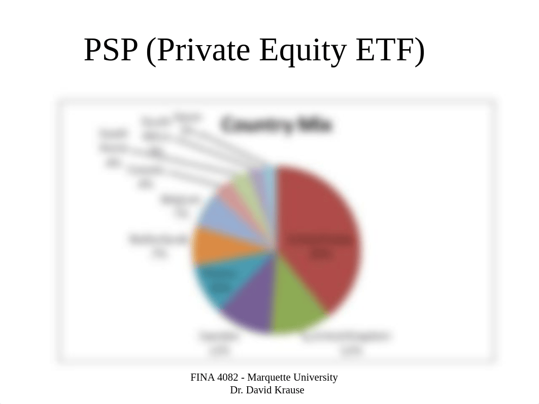 Private Equity ETFs_dkbcmvft0ux_page4