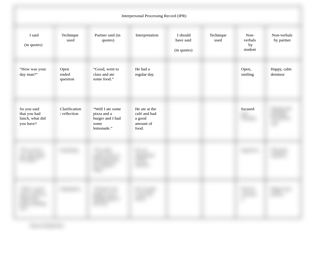 Interpersonal Processing Record (IPR)_dkbf0v3545e_page1