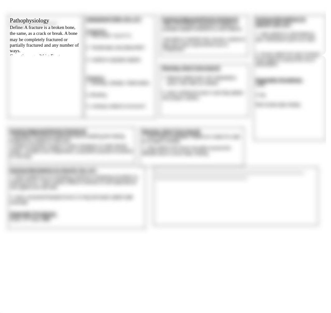 NUR 215 Basic Concept Map Fracture.pdf_dkbfb6izjgs_page1