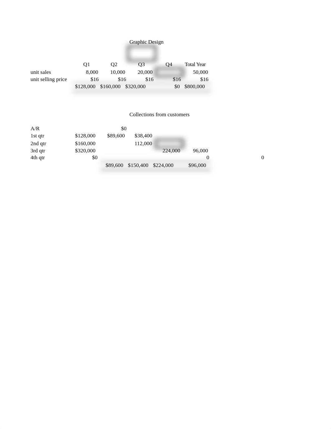 ACCOUNTING AND INFORMATION SYSTEM EXCEL PROJECT-Graphic desgin company questions (1)_dkbhcc4glhc_page1