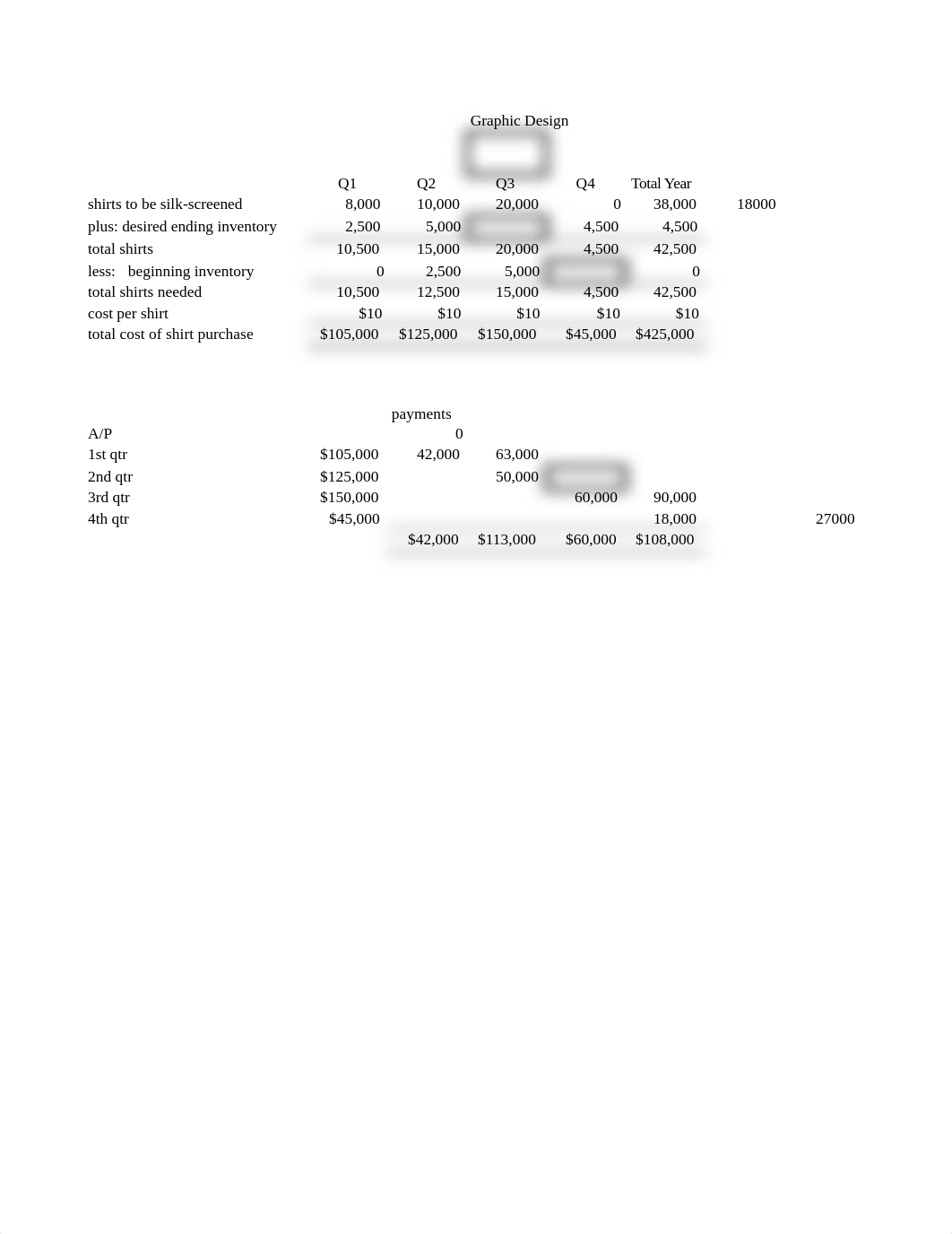 ACCOUNTING AND INFORMATION SYSTEM EXCEL PROJECT-Graphic desgin company questions (1)_dkbhcc4glhc_page2