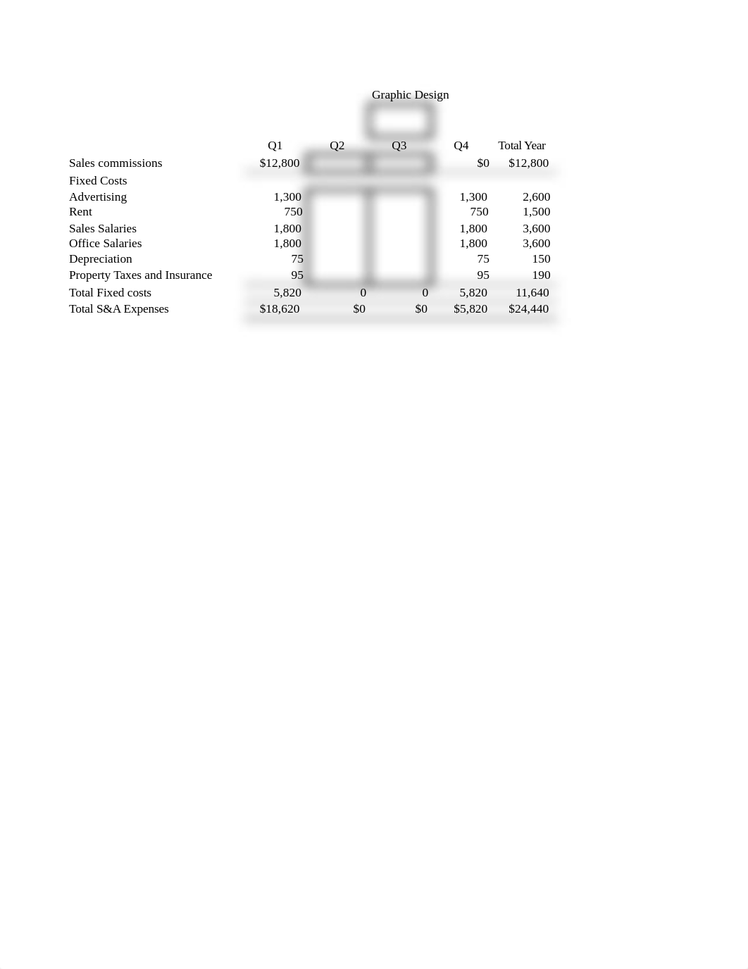 ACCOUNTING AND INFORMATION SYSTEM EXCEL PROJECT-Graphic desgin company questions (1)_dkbhcc4glhc_page4