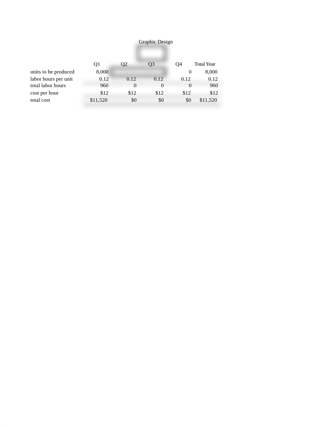 ACCOUNTING AND INFORMATION SYSTEM EXCEL PROJECT-Graphic desgin company questions (1)_dkbhcc4glhc_page3