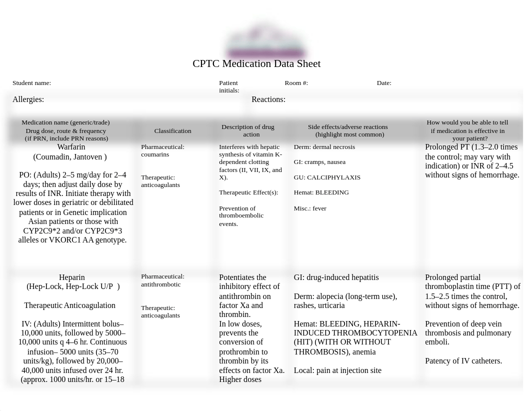 CPTC Blank Medication Form #4.doc_dkbjue18lu0_page1