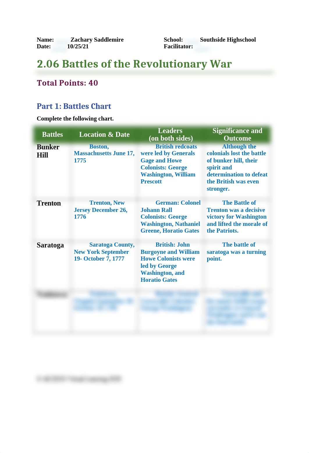 2.06 Battles of the Revolutionary War  Zachary Saddlemire.docx_dkbo91823md_page1