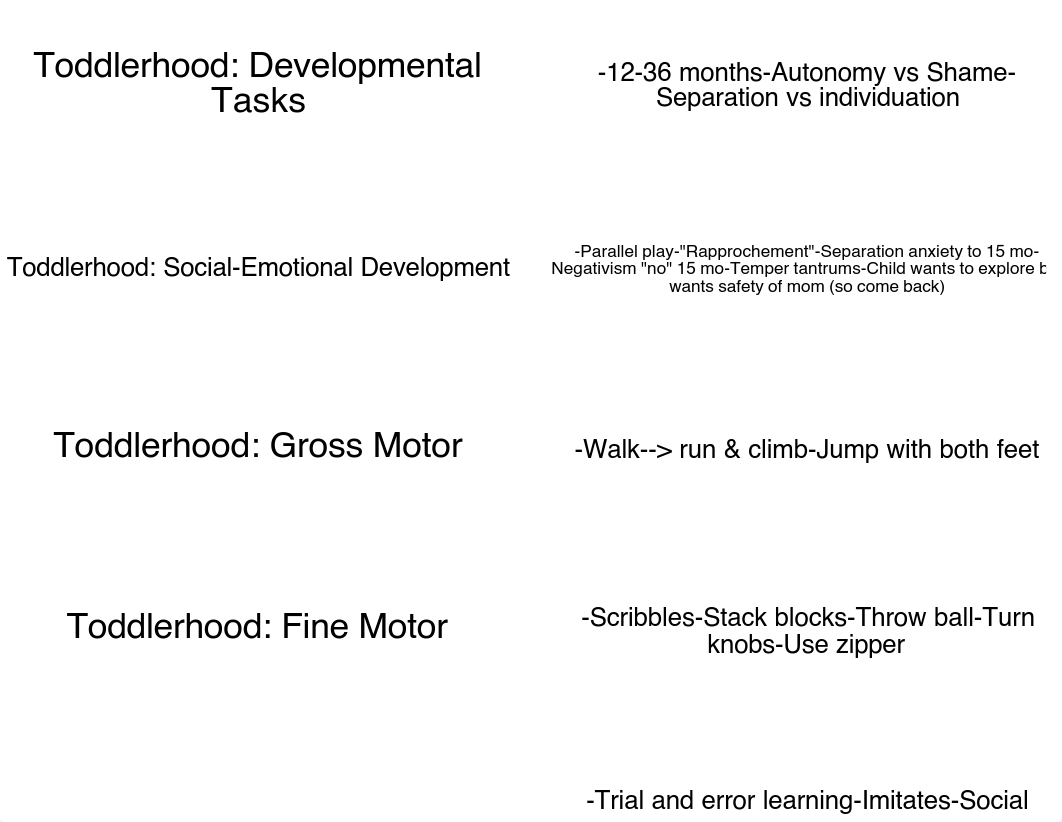 StudyBlue Flashcard Printing of (Exam 2) Child Growth and Development.pdf_dkbphdhzqxr_page5