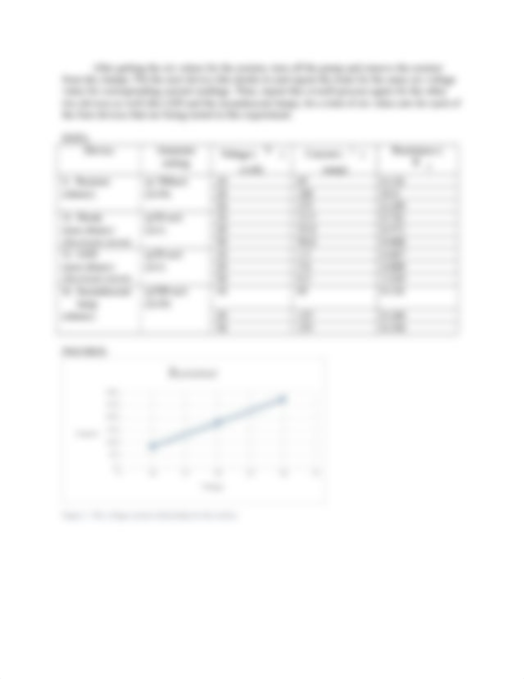 Electric Fields Lab Report_dkbplg2twii_page2