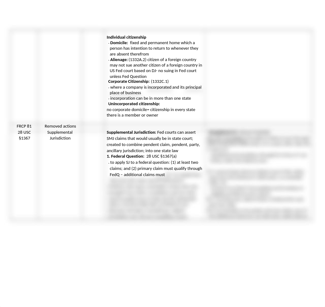 CDR outline.docx_dkbrooo31hd_page2