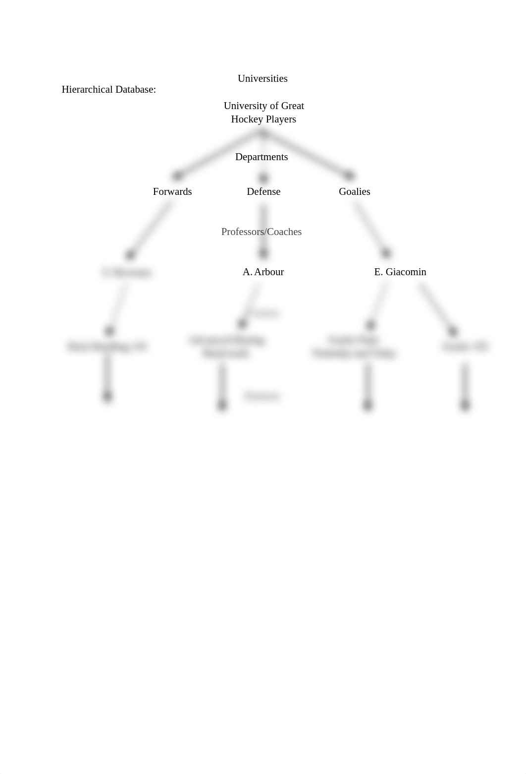 Homework 4 - GIS .pdf_dkbti9s2mo9_page2