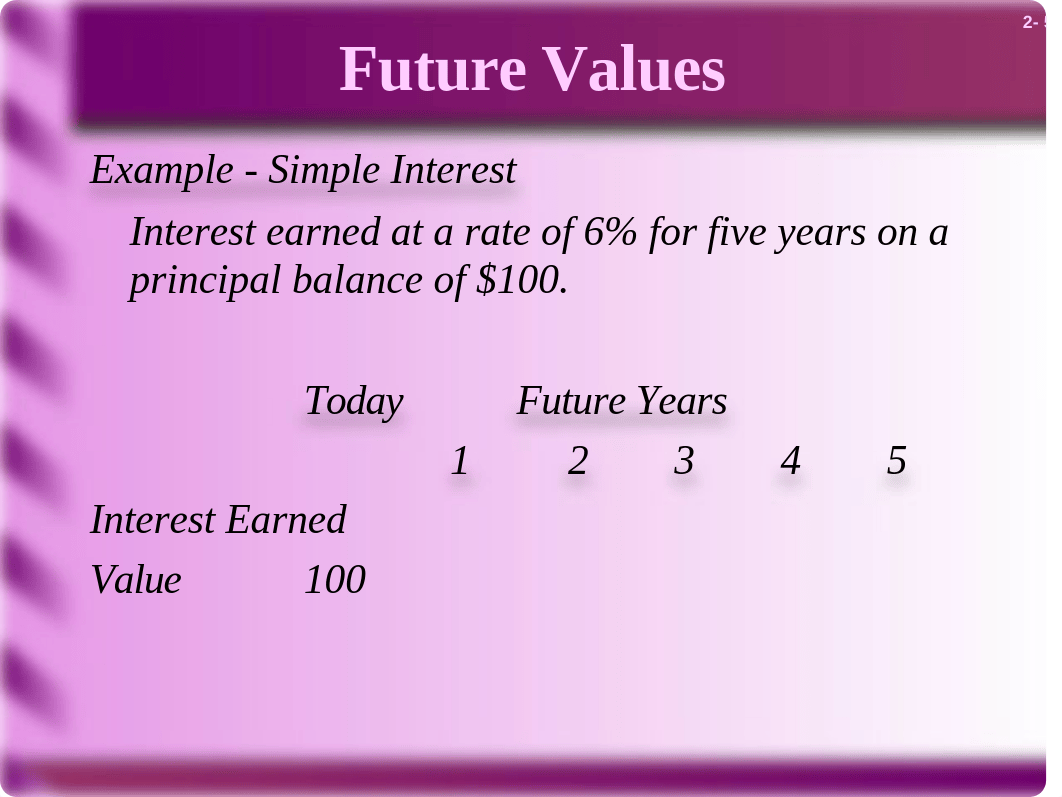 Outline 2 Valuation, Time Value of Money, and Introduction to Discount Rates and Rate of Return.ppt_dkbvx9r0ru3_page5