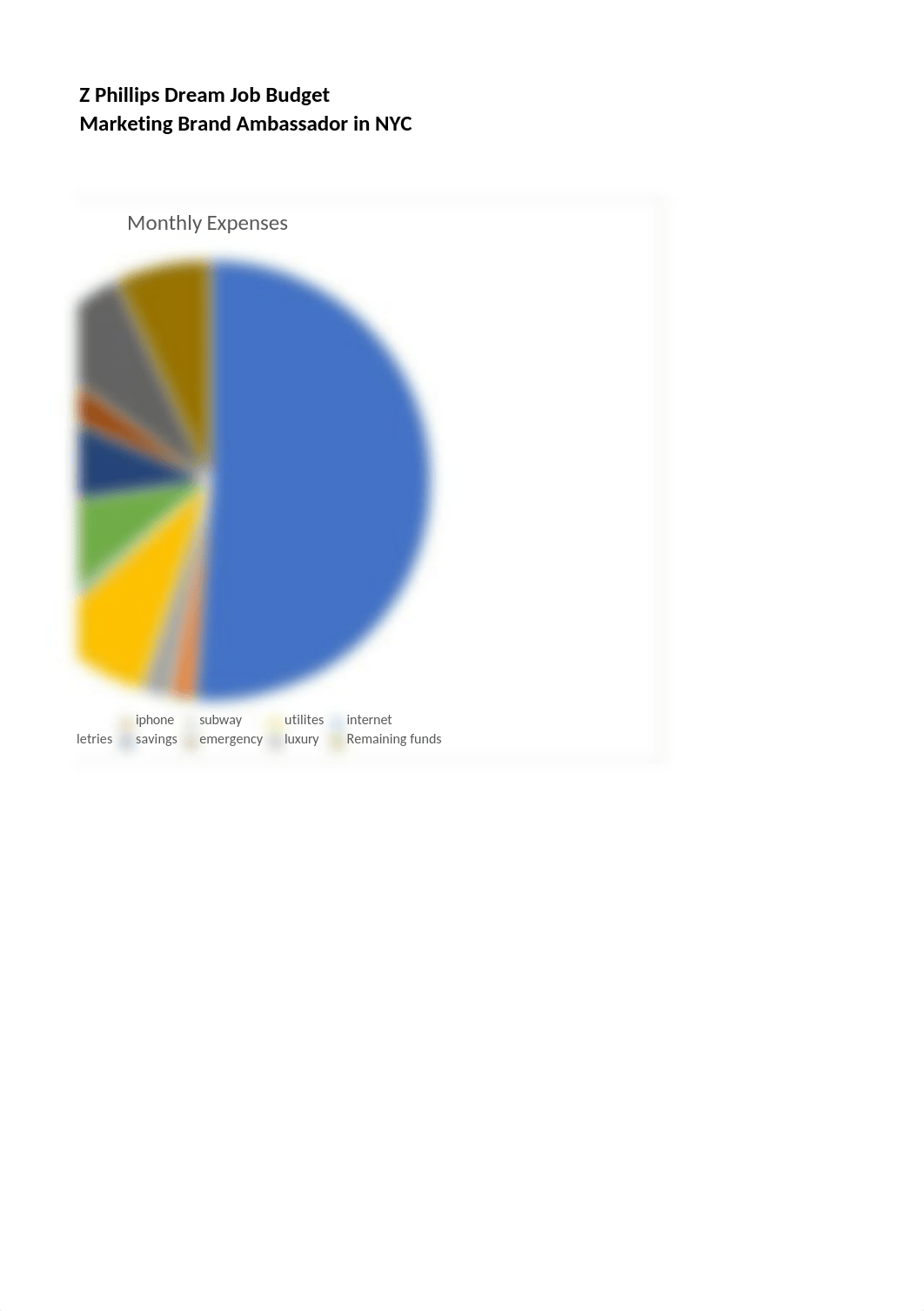 Phillips-Budget Project.xlsx_dkbz25ivizp_page2