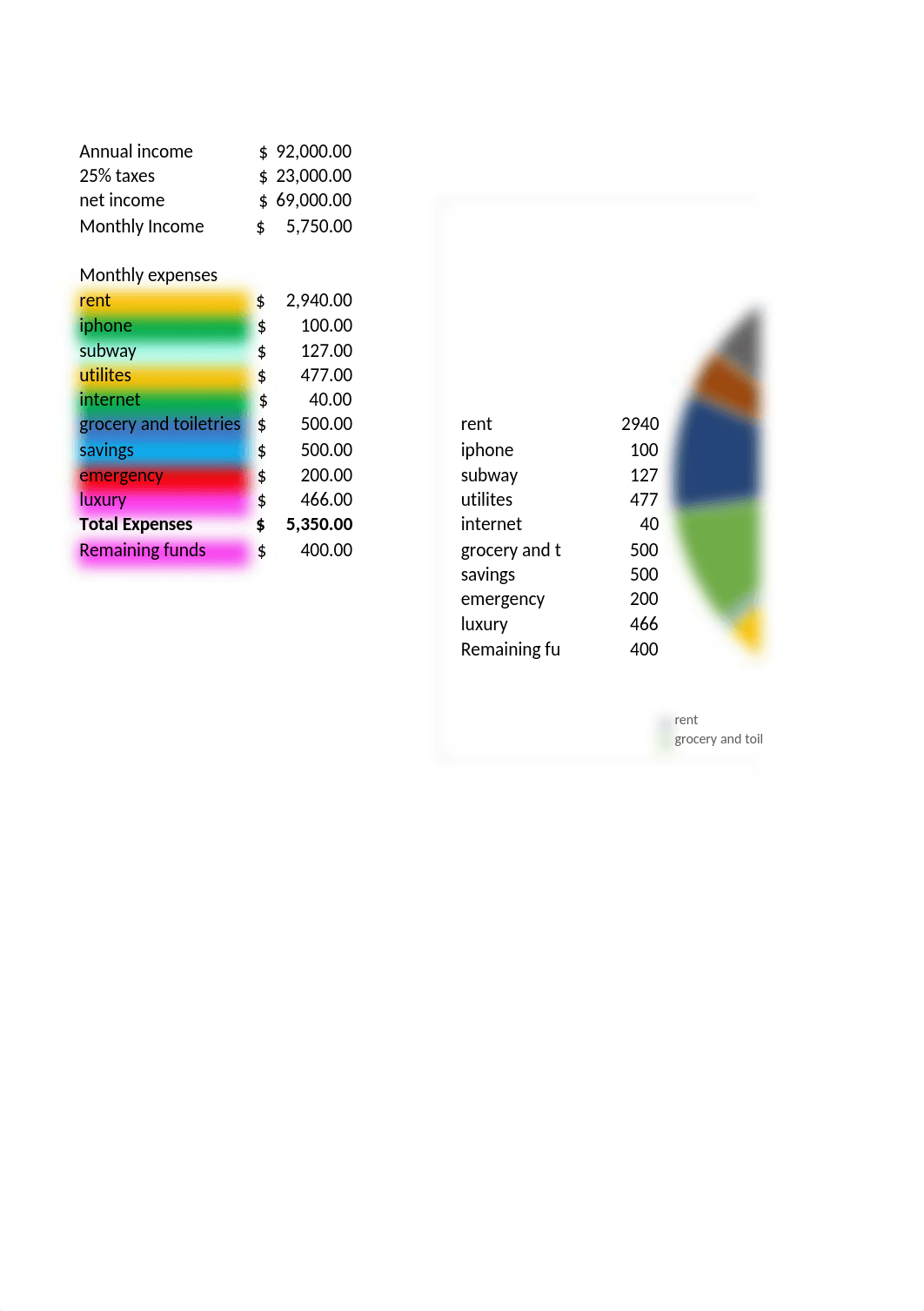 Phillips-Budget Project.xlsx_dkbz25ivizp_page1