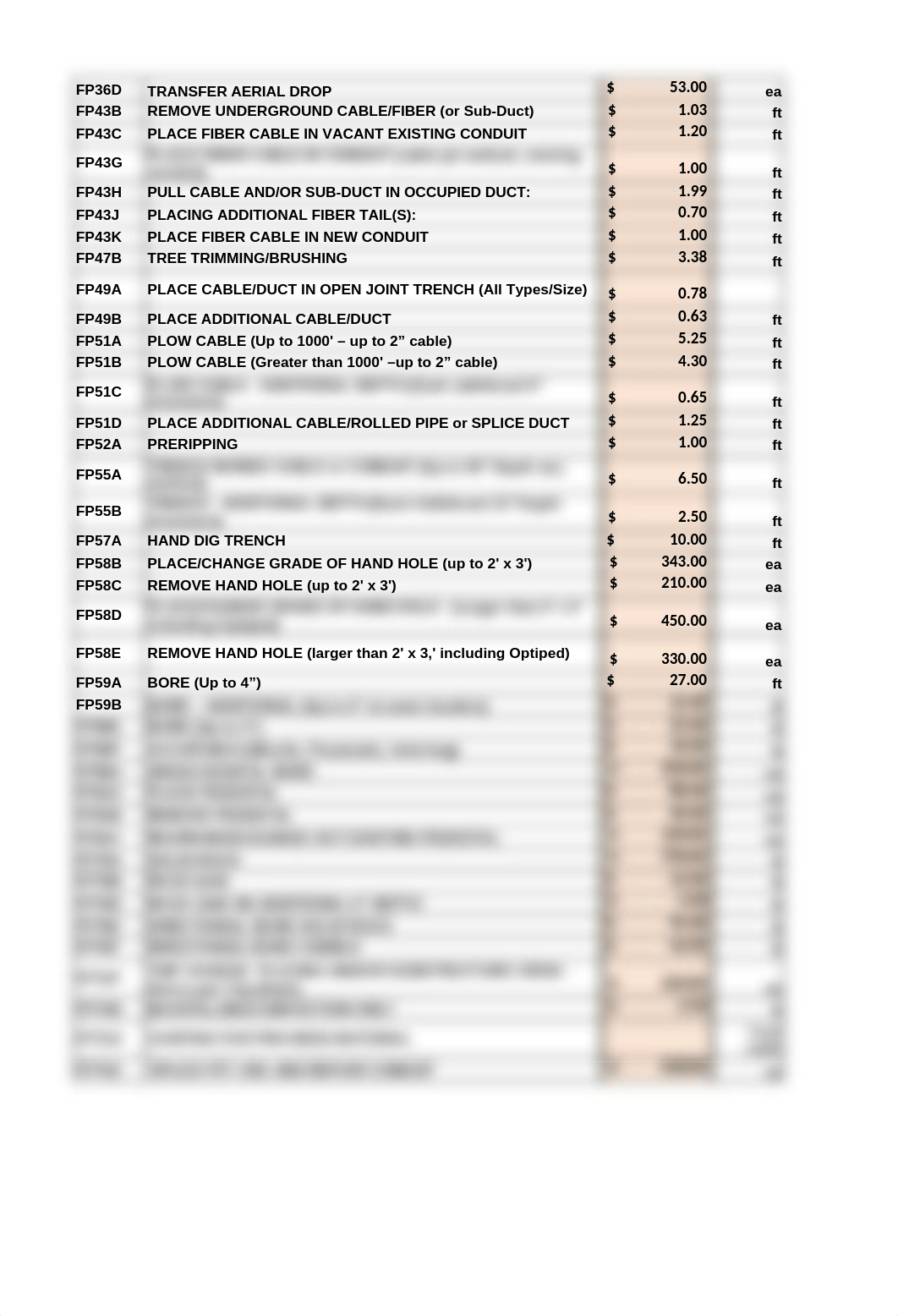 Ziply Pricing Review and Counter Template FTTP-Specific SRC4 (1).xlsx_dkc32kbshc5_page3