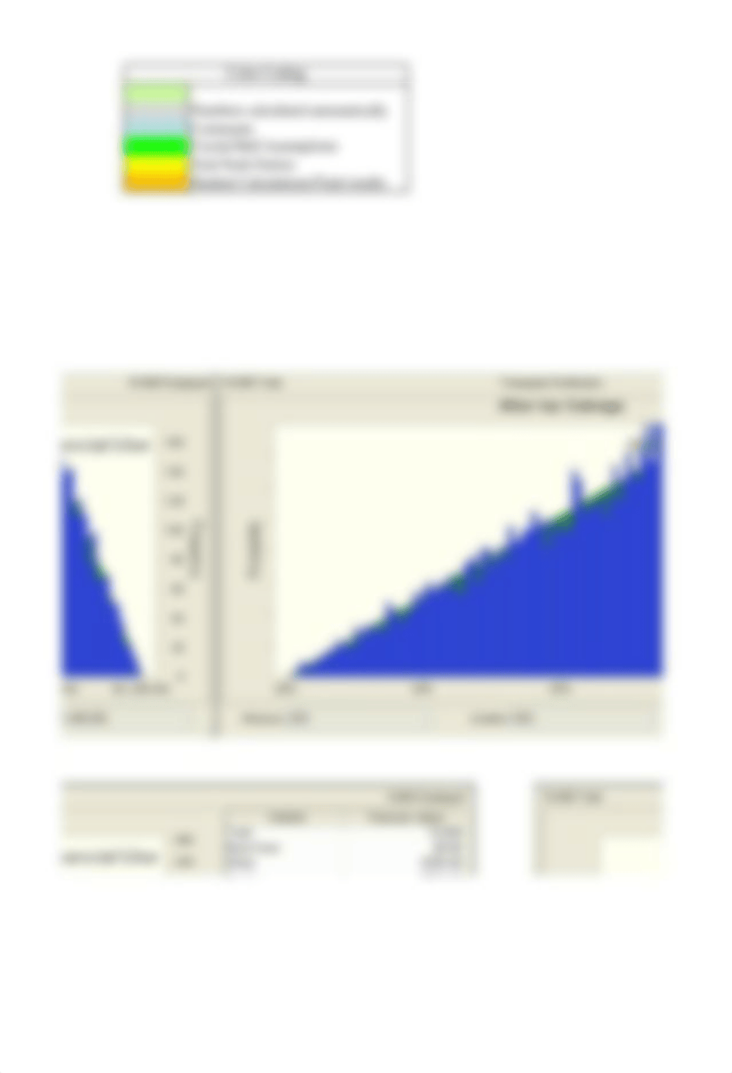 Chapter 11 Example - Project Analysis and Evaluation Crystal Ball Simulation_dkc38998bl5_page3