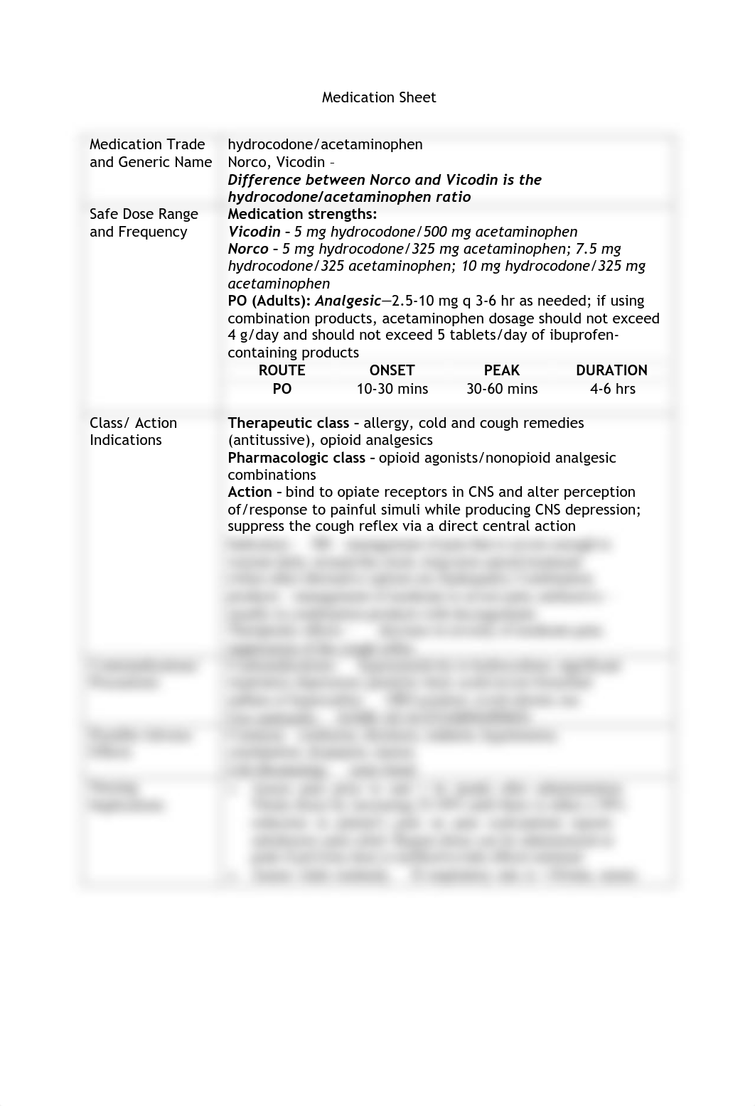 VICODIN:NORCO MED SHEET.pdf_dkc3hxula2d_page1