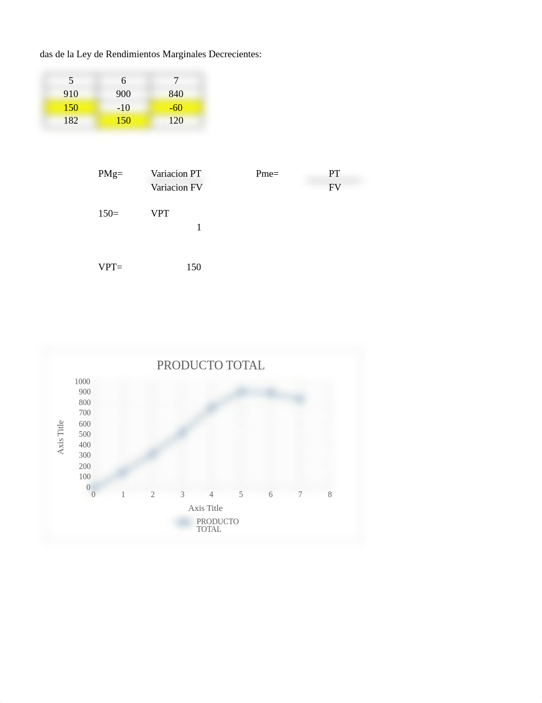 EJERCICIOS DE PRODUCCION Y COSTOS 3 de enero 2023 (2).xlsx_dkc5nt7w5iw_page2