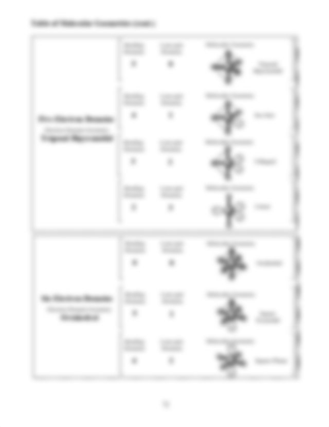 Lewis Structures (Exp 14)1.pdf_dkc7b67jotk_page3