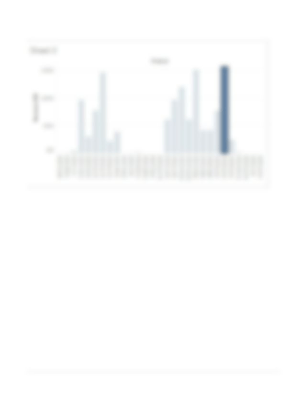 Advanced Data visualization using SAP Lumira Desktop.docx_dkc7jm1dnff_page4