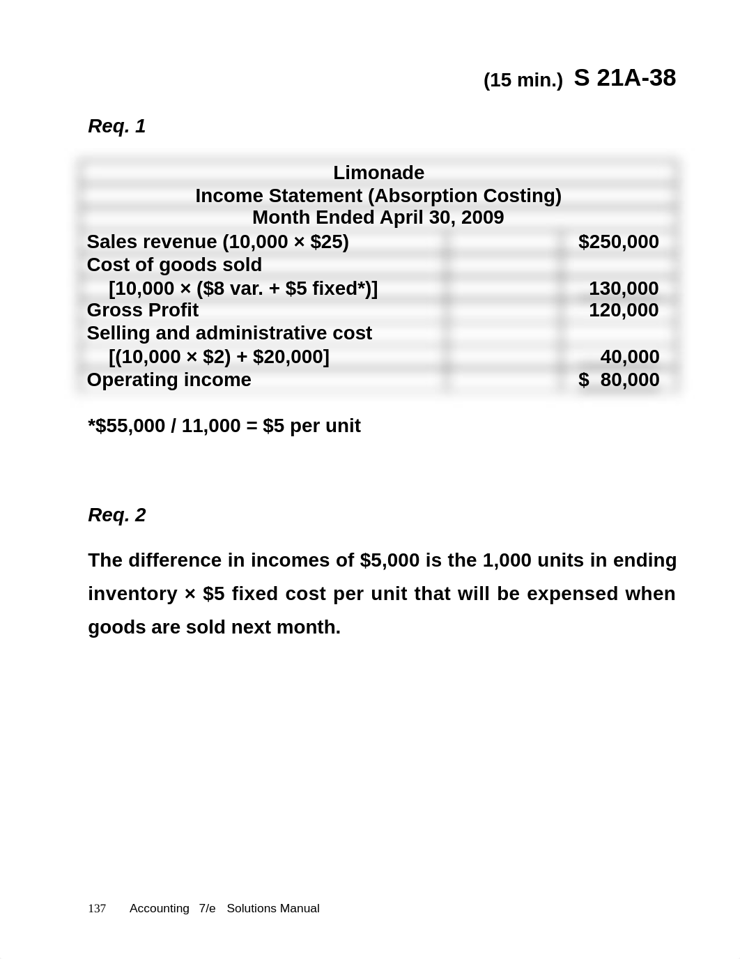 Chapter_21A_Solutions_7e_dkcazv0801g_page2