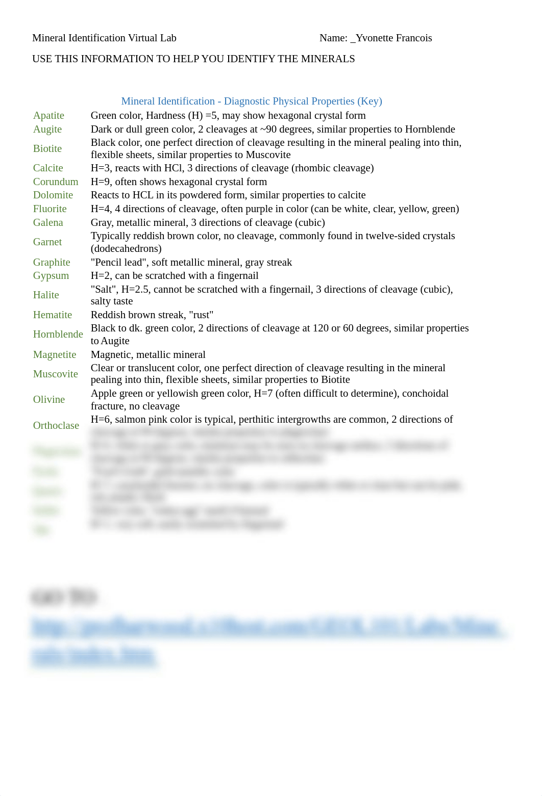 Mineral Identification Virtual Lab   ESC 1000 (1) yvonette francois (1).docx_dkch0cbfyr4_page1