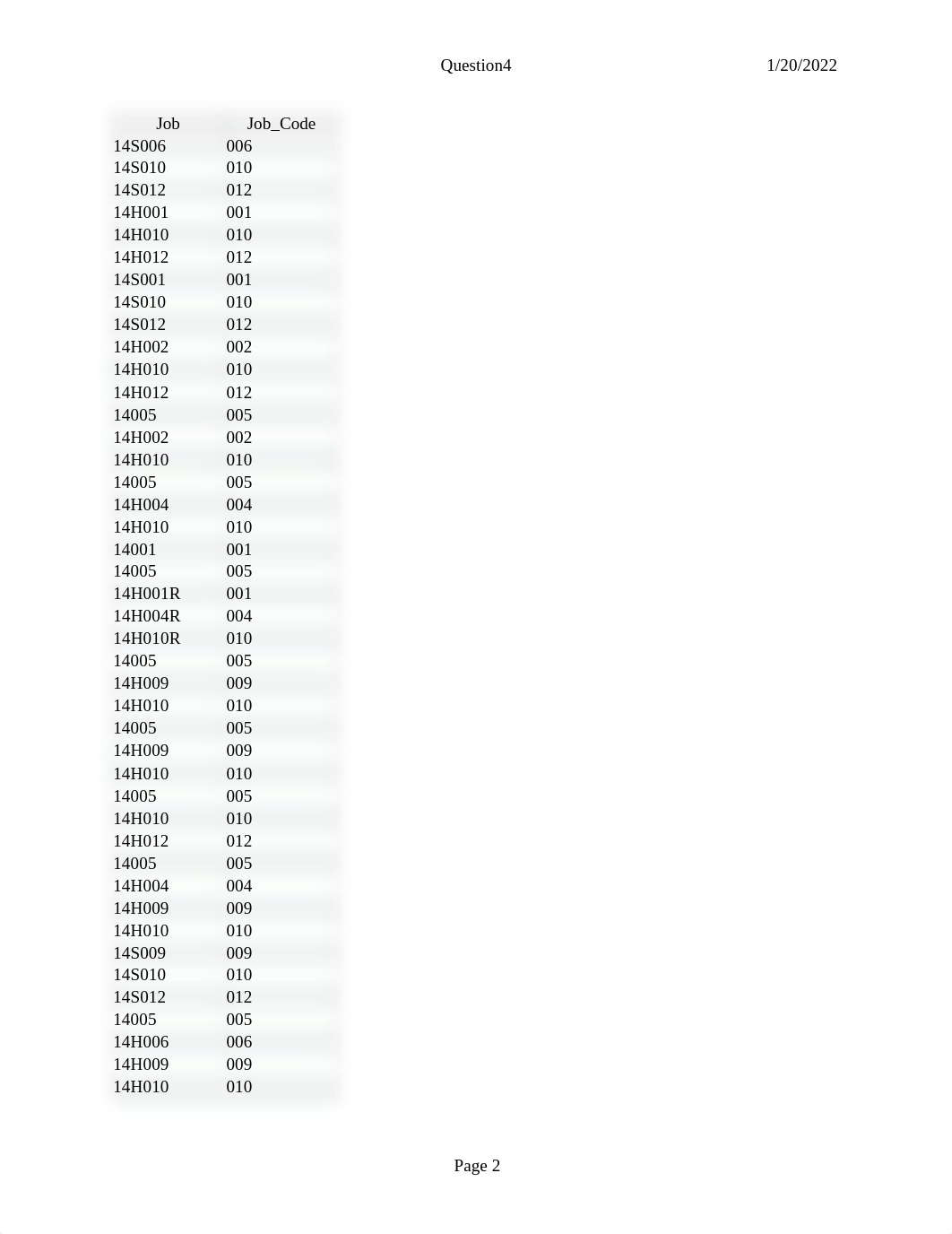 Question4 SQL assigment.pdf_dkci49uv7tv_page2