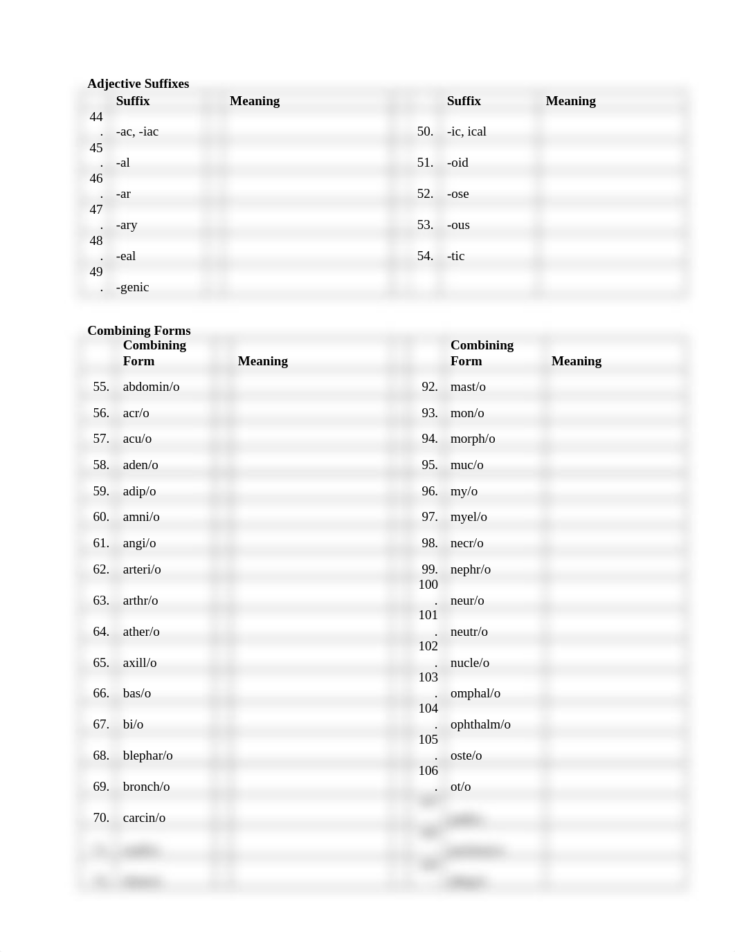 Chapter 3 Review Sheet.docx_dkcknzhcrgr_page2