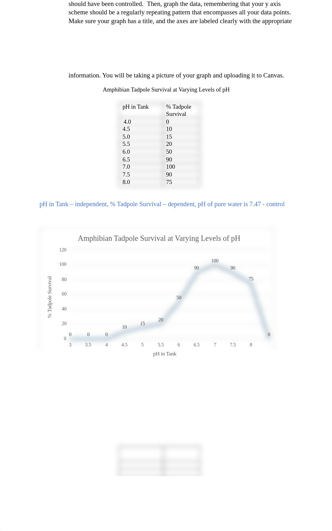 Lab Pratical 1.docx_dkckxwzzshj_page2