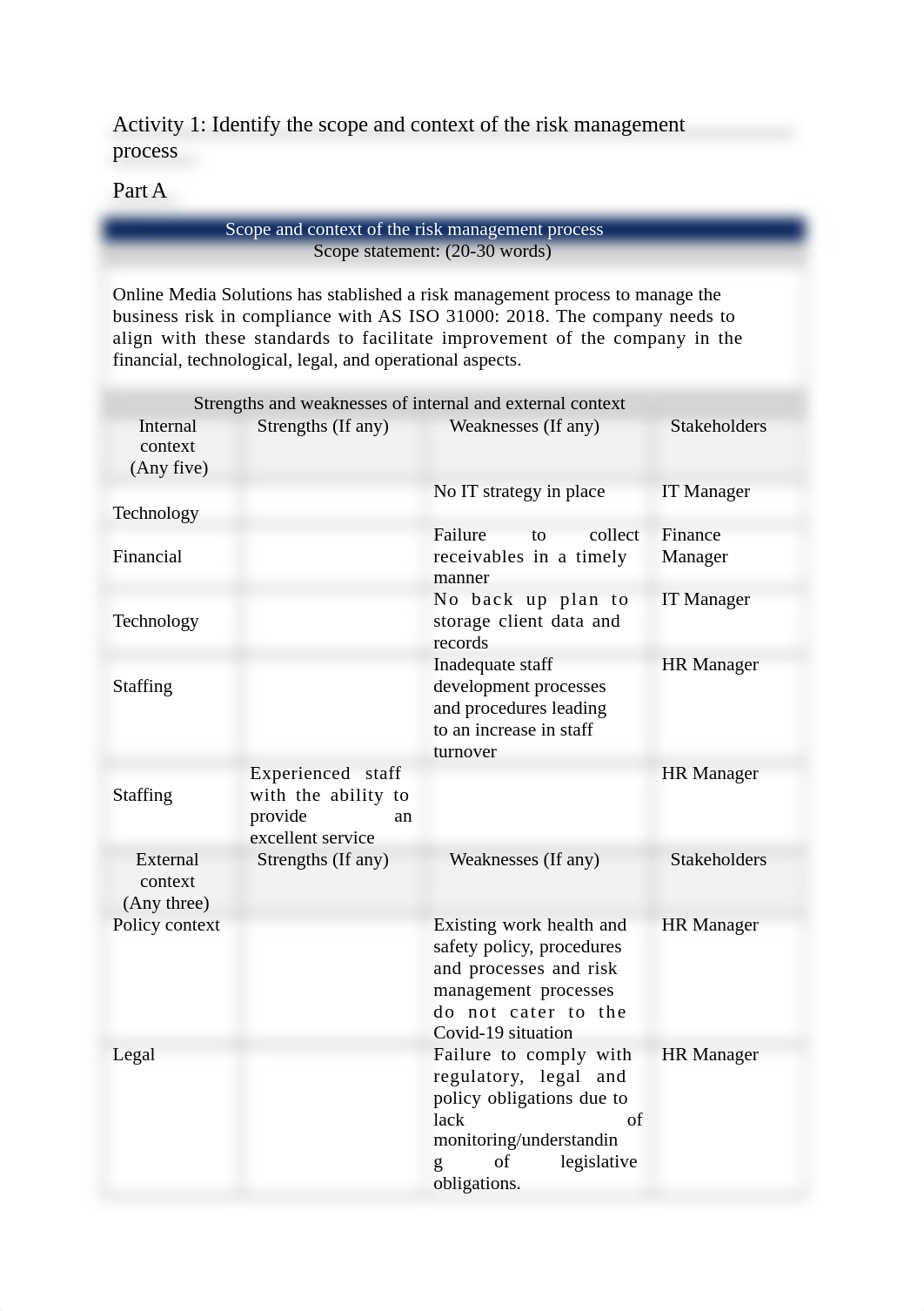 Assesment task 2 Jose Stalin.docx_dkclaztlxs3_page2