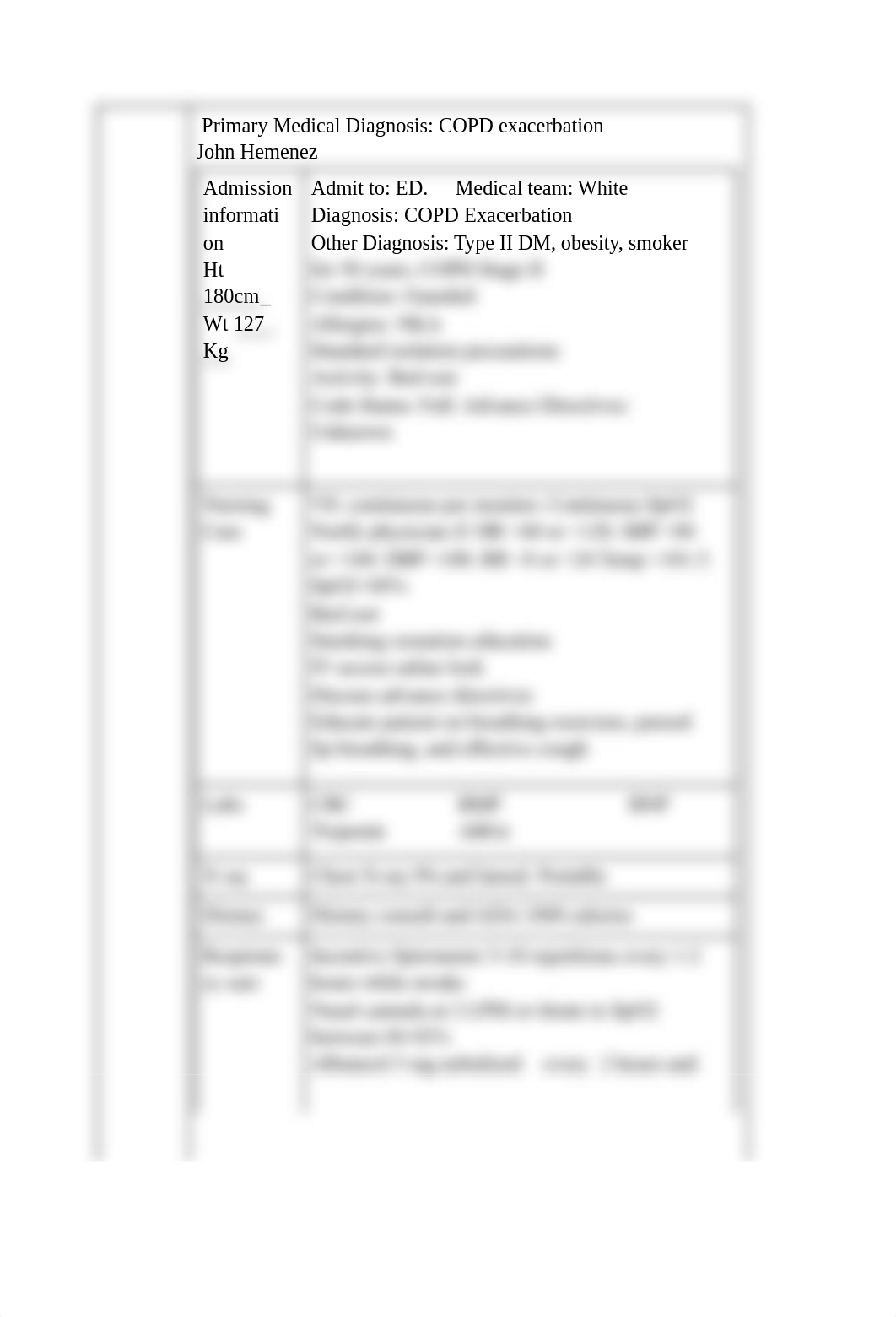 Hyoglycemia Sim Prep.docx_dkcls33gl33_page2