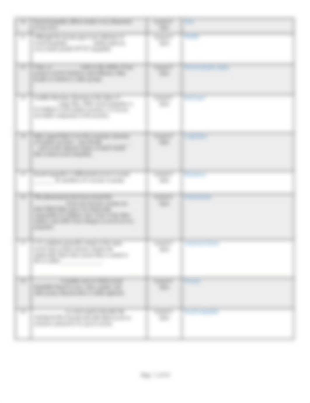 Unit 2 Exam Study Guide(1).docx_dkcnlceyxzz_page2