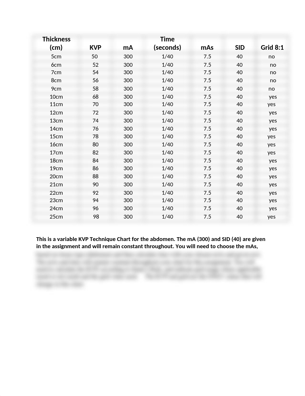 Revised Technique Chart Assignment Page-modified (1).docx_dkcqi7a3f2i_page1