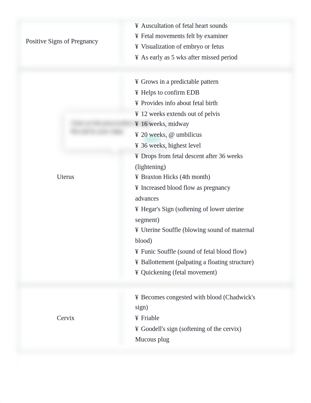 Maternity Exam 1, nursing care in preggers Flashcards | Quizlet.pdf_dkcqq59ywch_page2