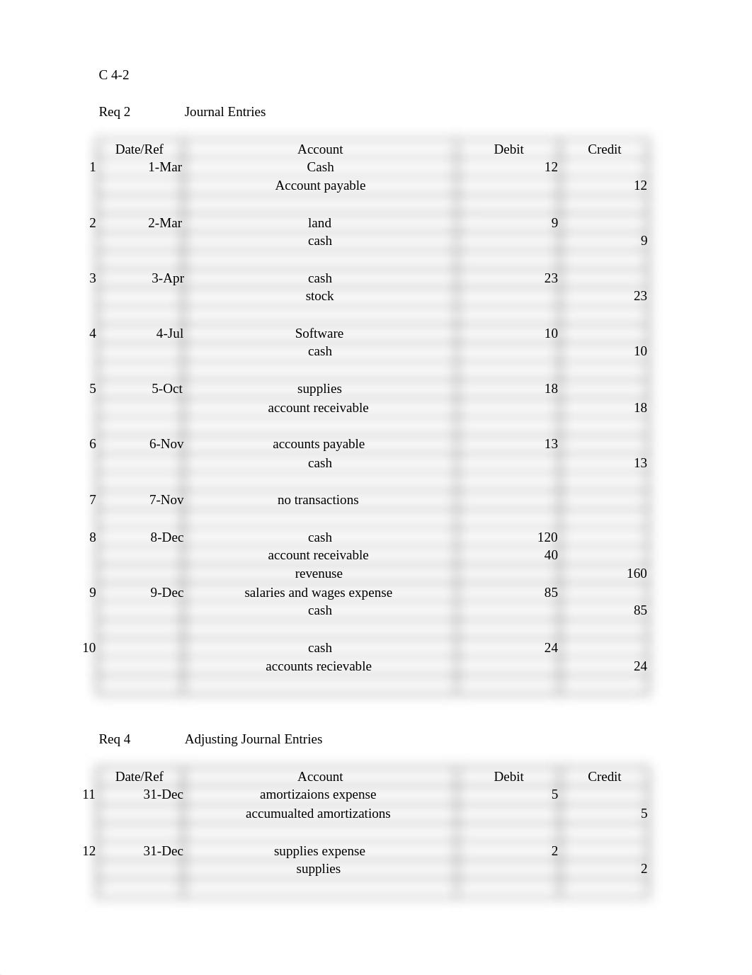 chapter-C4-2.xlsx_dkcr53sxy2p_page1