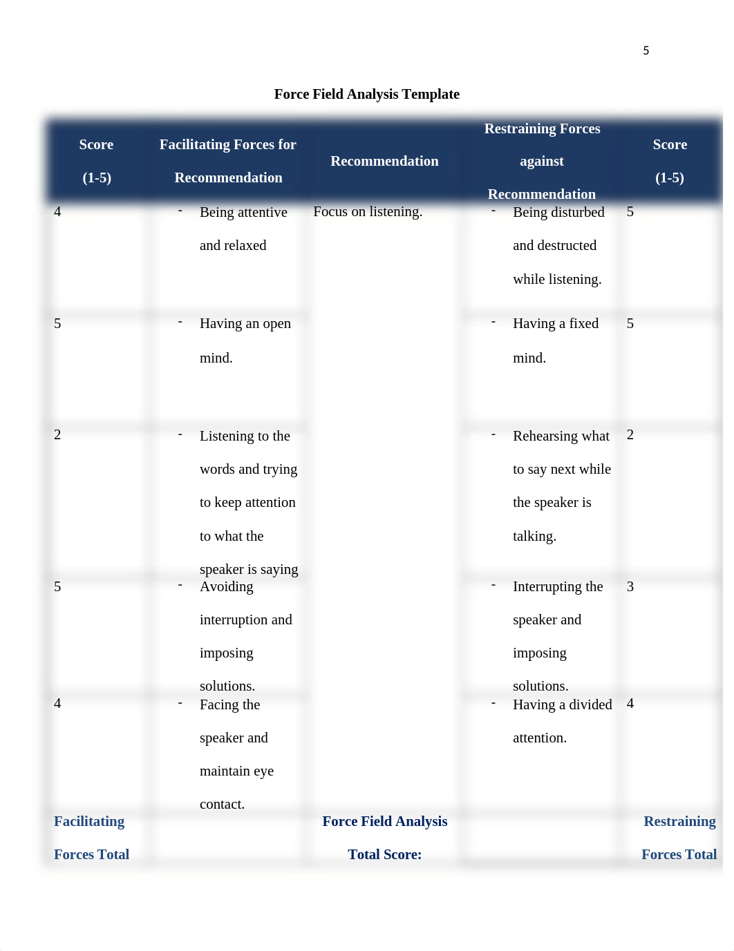 Establishing_Professional_Presence_to_Promote_a_Healthy_Work_Environment_.docx_dkcuztmvto4_page5