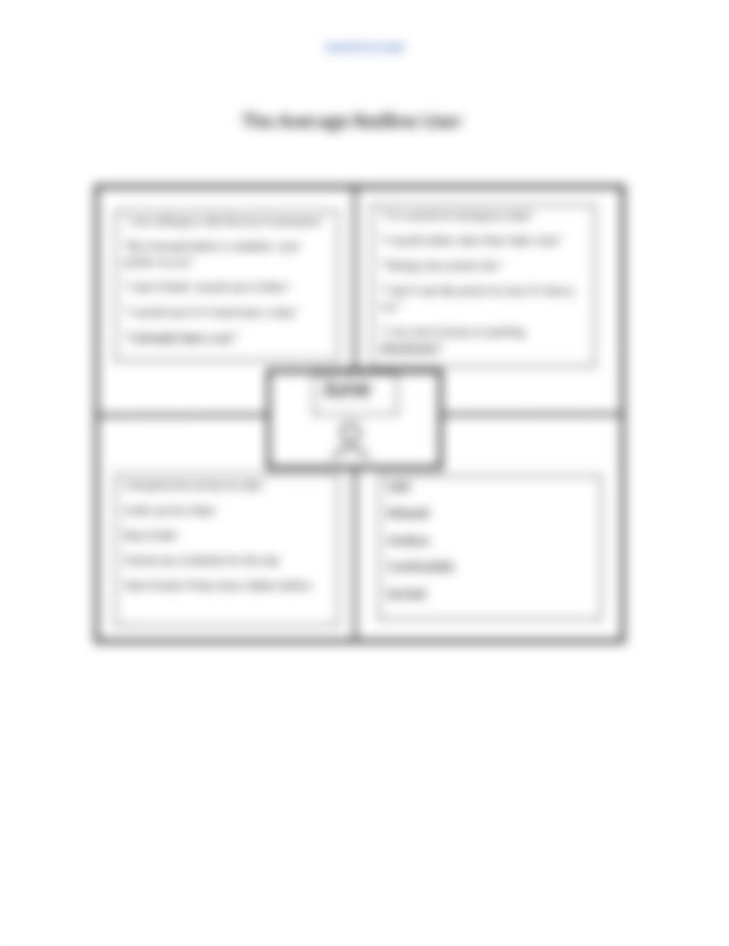 Empathy Map.docx_dkcvl0nr8hh_page1