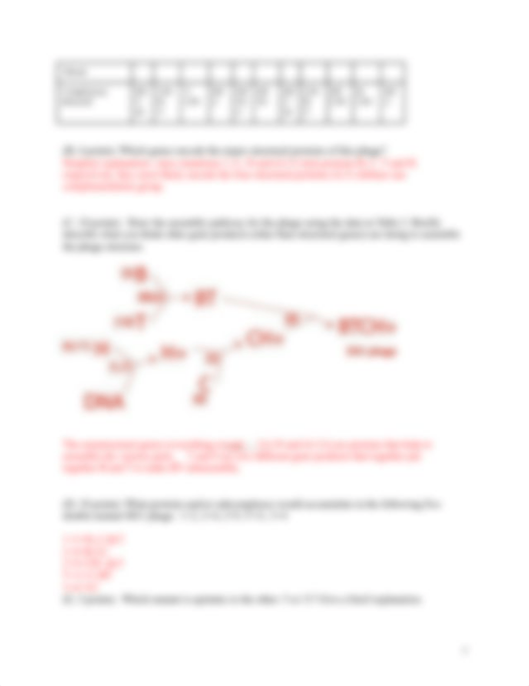 KEY_Module 2 Problem Set.docx_dkcx9pb23jq_page3