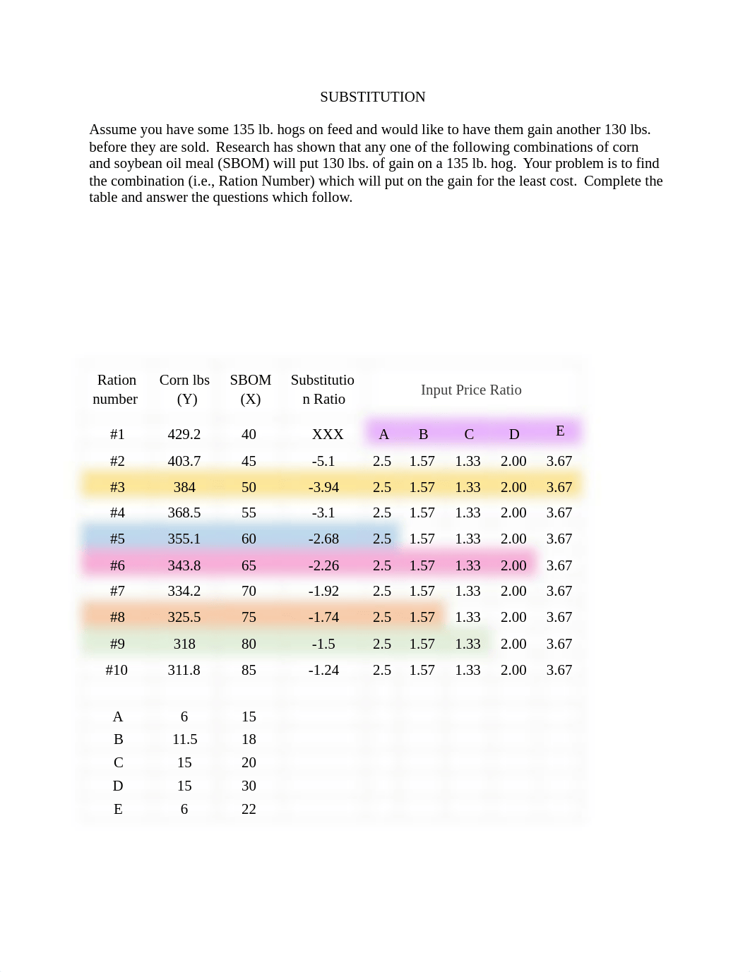 Chapter 8-1 SUBSTITUTION In- Class Assignment.docx_dkcz60g1ru5_page1