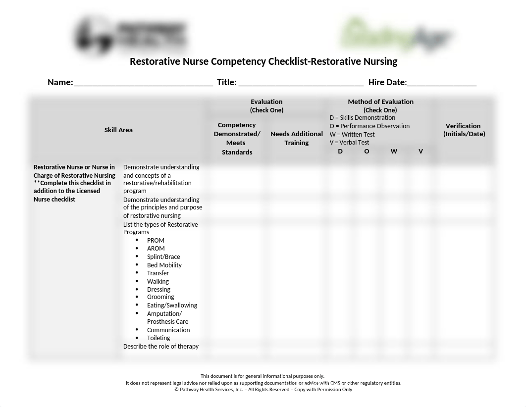 Restorative Nursing Competency Tool - Nurse.docx_dkd5m09my1b_page1