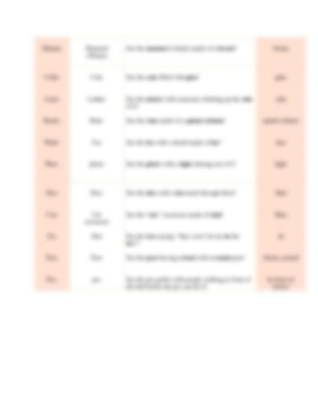 Medical%20Terminology_Lesson%209%20Review_dkd6fp2ac3e_page2