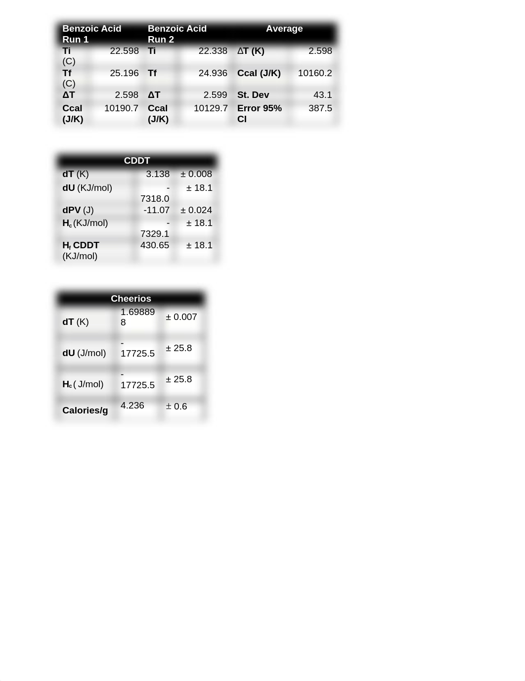 Bomb Calorimeter Lab Report_dkd6x39ifre_page1