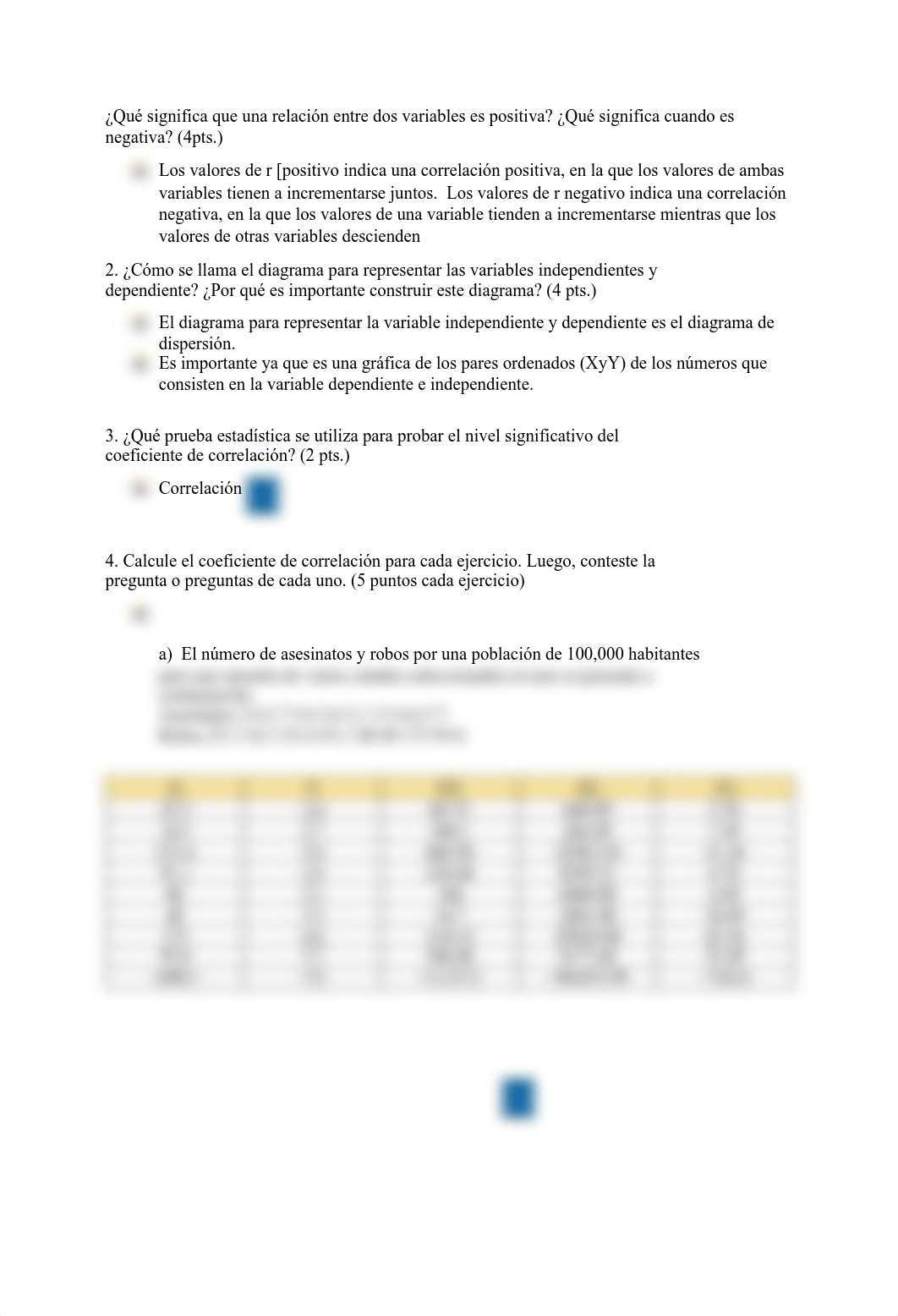 annotated-Tarea%206.1%20Estadistica%20Janella%20Rivera.docx.pdf_dkd73hfyutf_page1