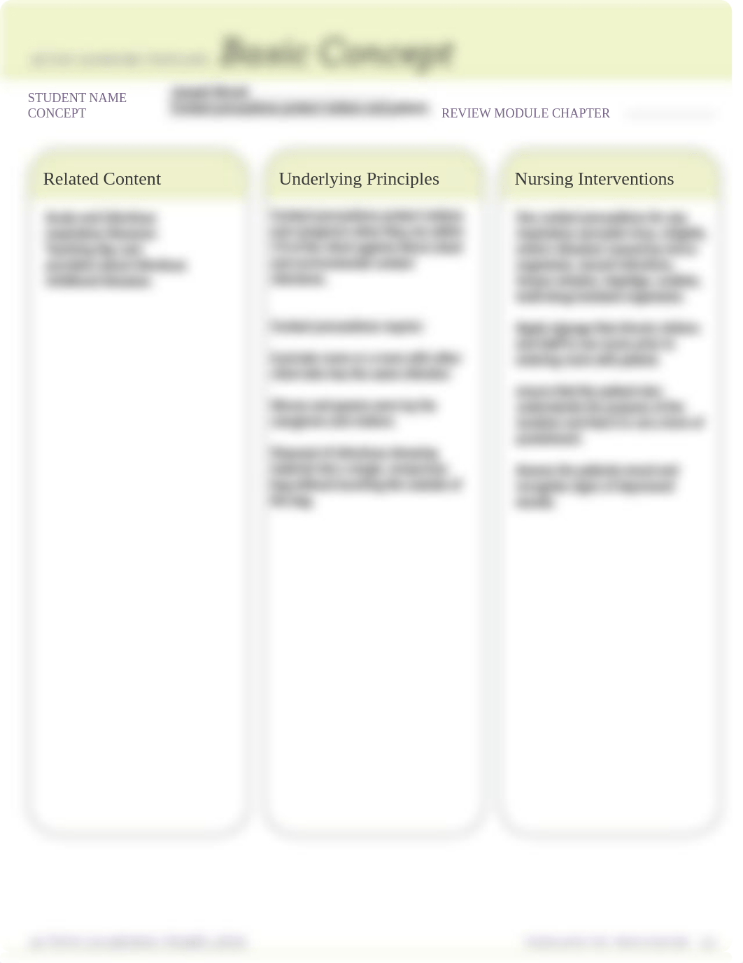 ATI Community A Contact precautions.pdf_dkd7wk4ngow_page1