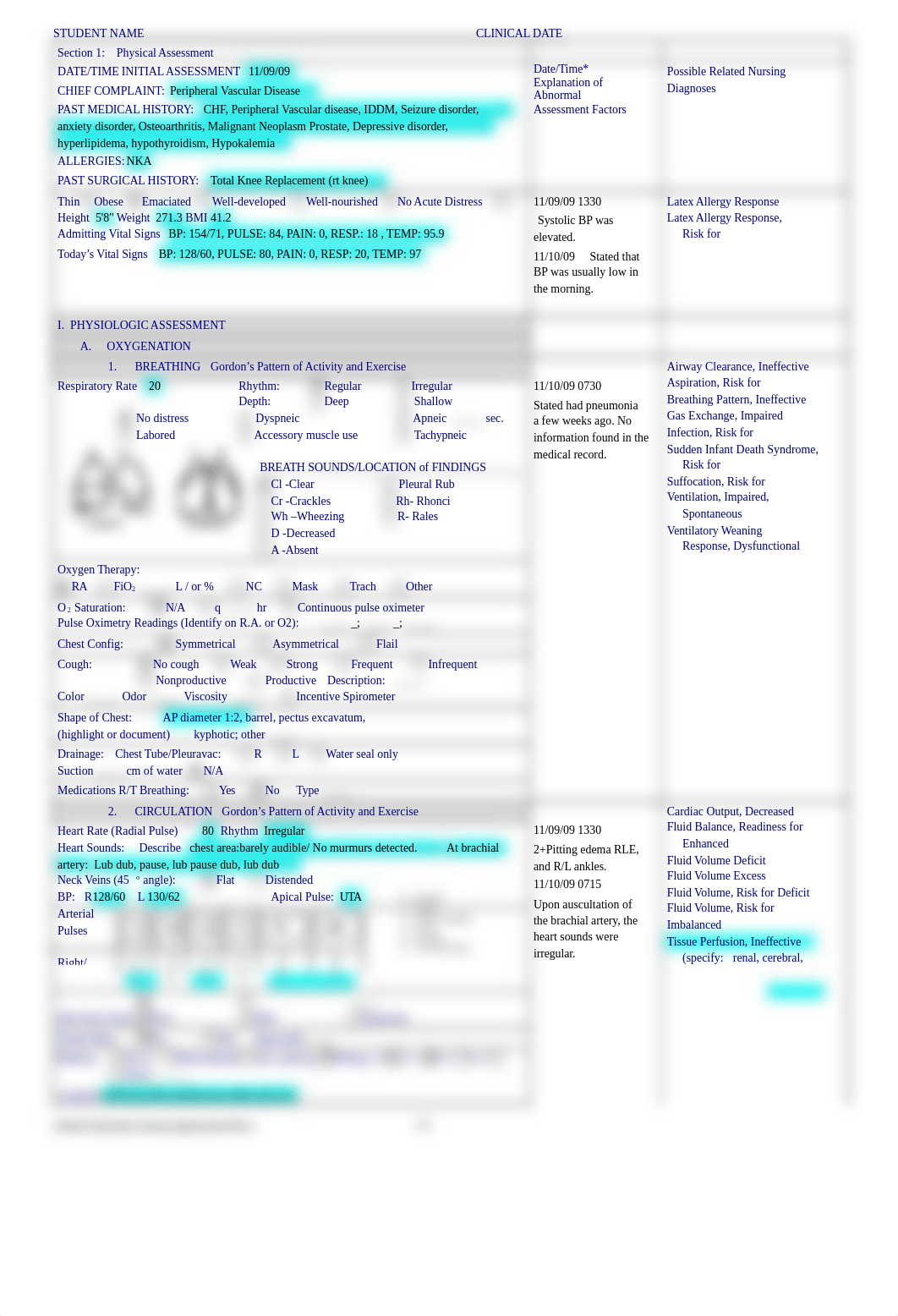 22738625-Nursing-Care-Plan-for-Ineffective-Tissue-Perfusion.doc_dkd98frk4gn_page1