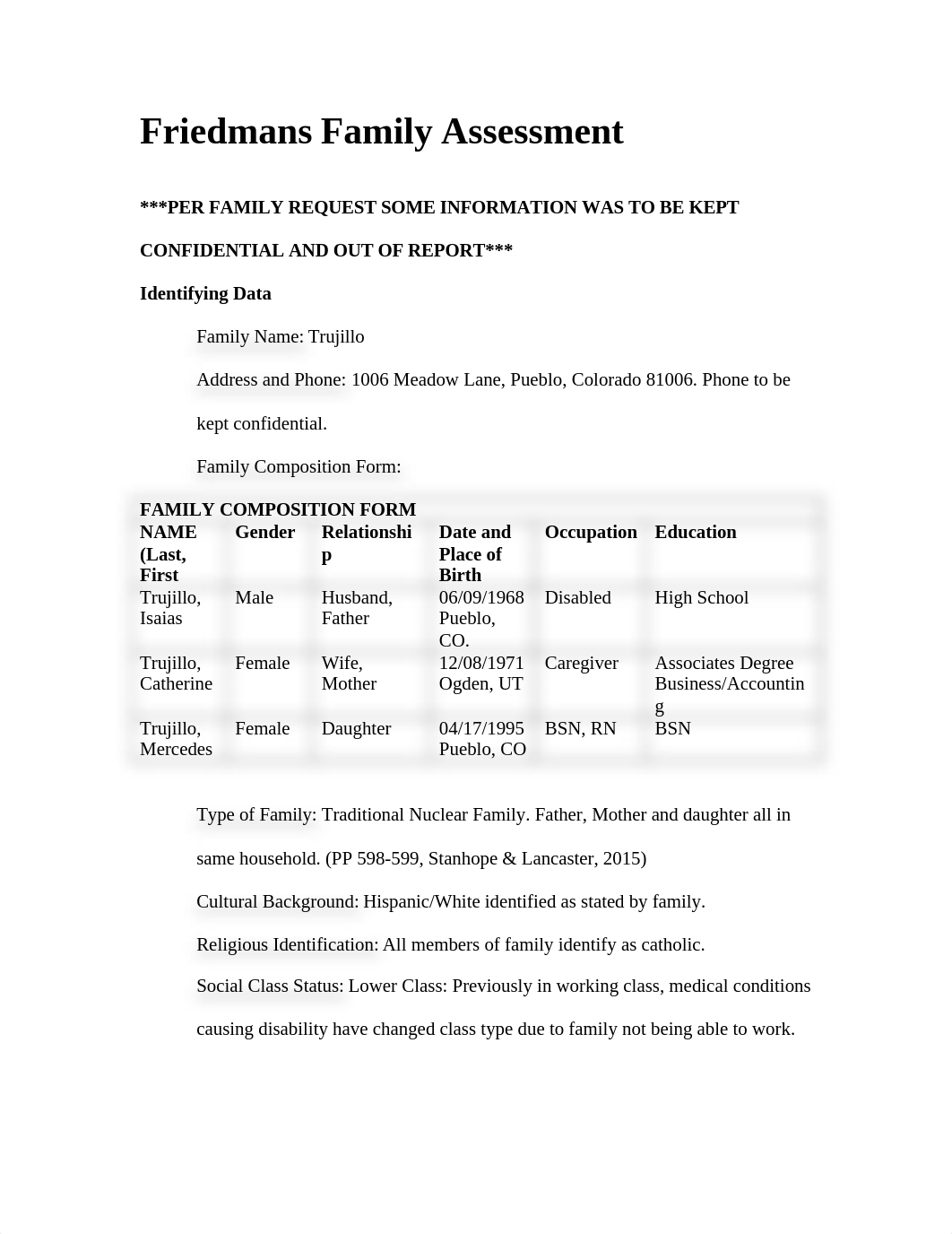 NSG 442L Module 3 Family assessment.docx_dkd9ev7i60d_page2