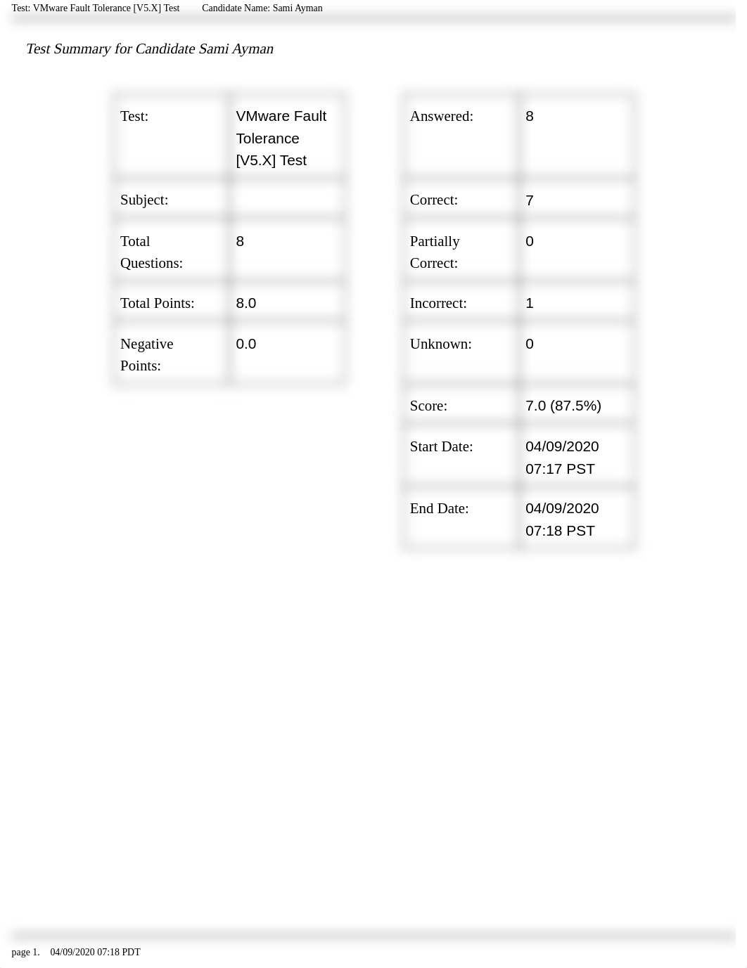 VTSP-BC(Fault tolerence).pdf_dkd9it0d9oq_page1