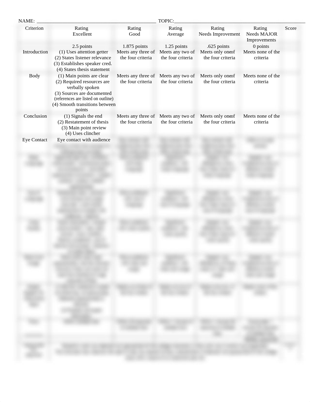 Informative Speech Rubric 2018 (1).pdf_dkdecqpqanp_page1