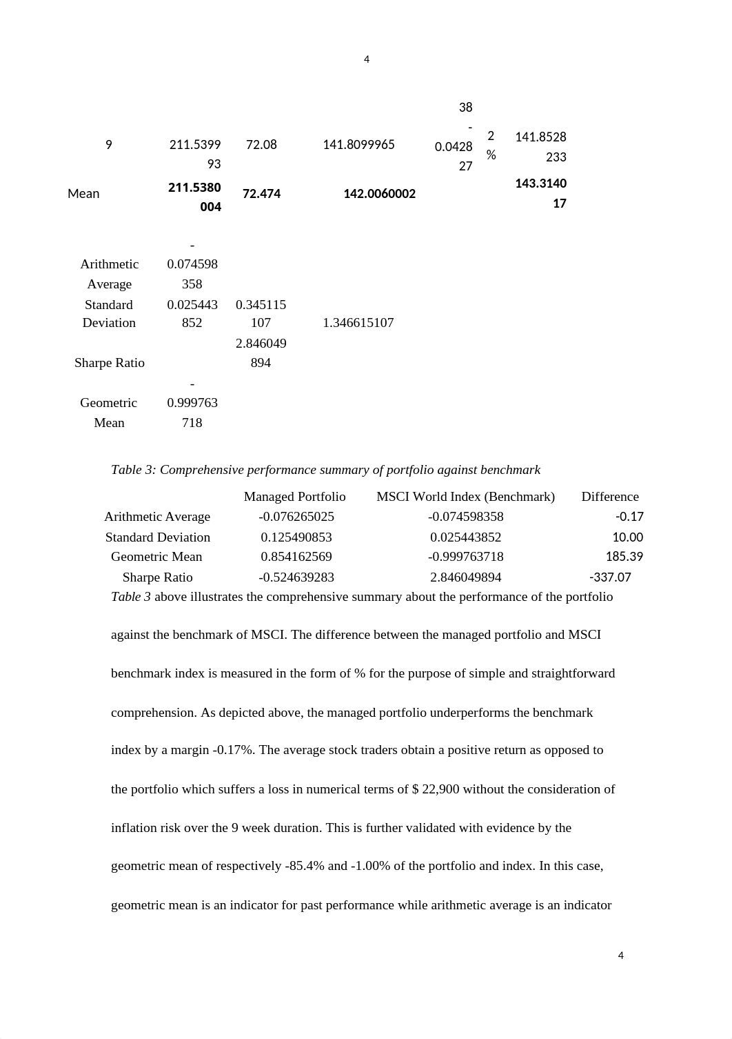 Investment and Portfolio Management.docx_dkdfks9muew_page4