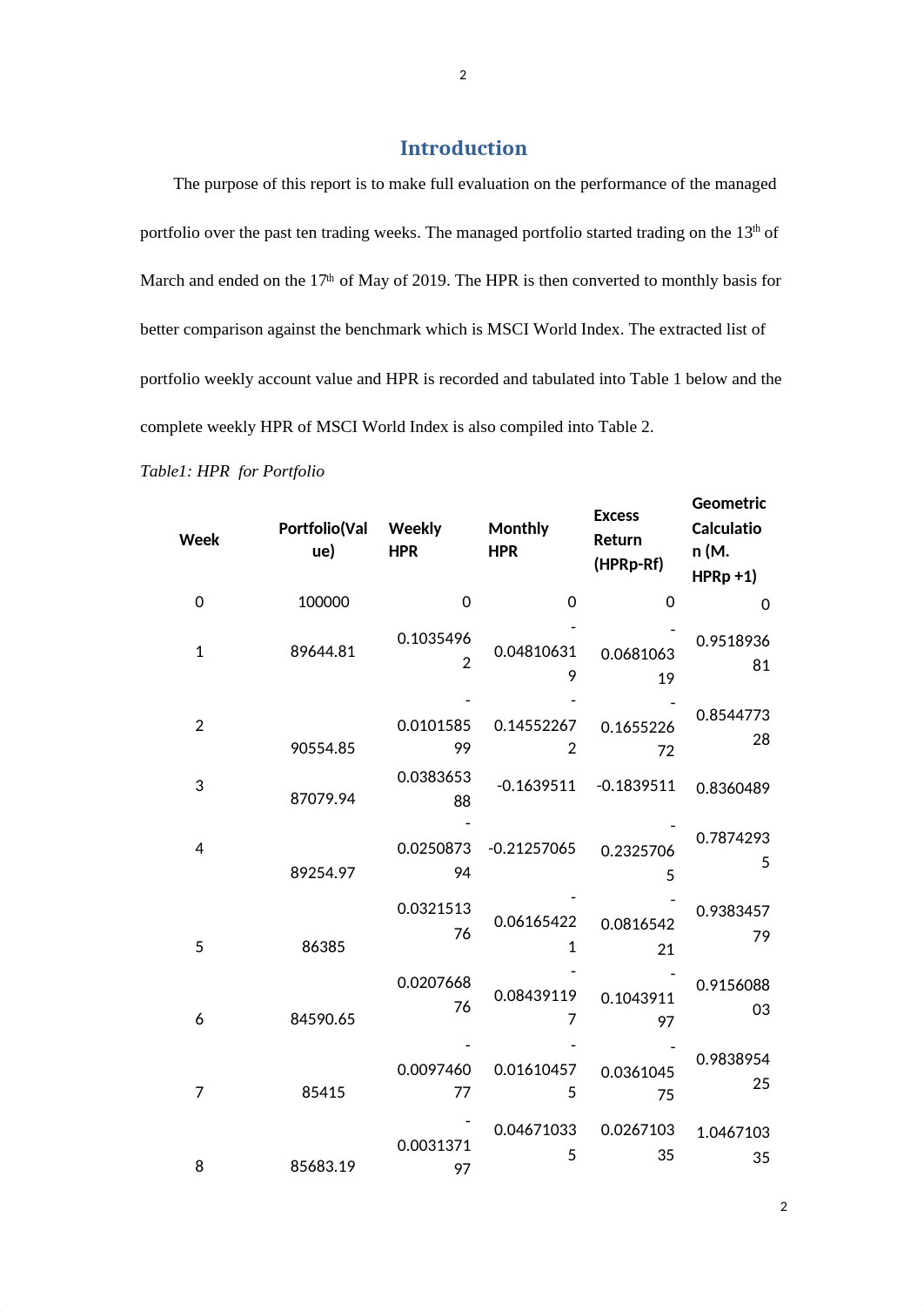 Investment and Portfolio Management.docx_dkdfks9muew_page2