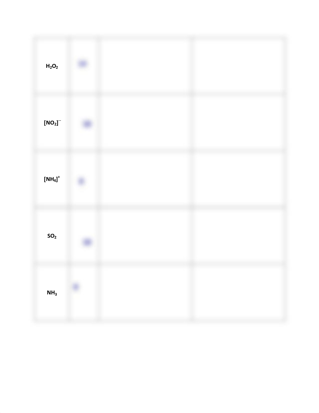 Molecular Modeling and Lewis Structures_Report.pdf_dkdfyb7bwla_page4