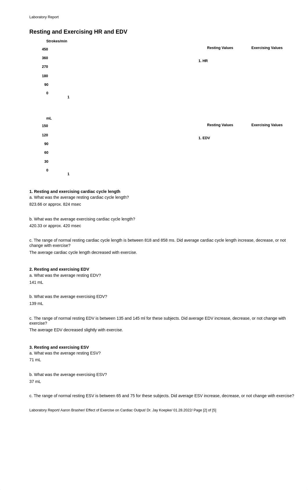 Effect of Exercise on Cardiac Output Laboratory report.pdf_dkdj1xw3o5a_page2